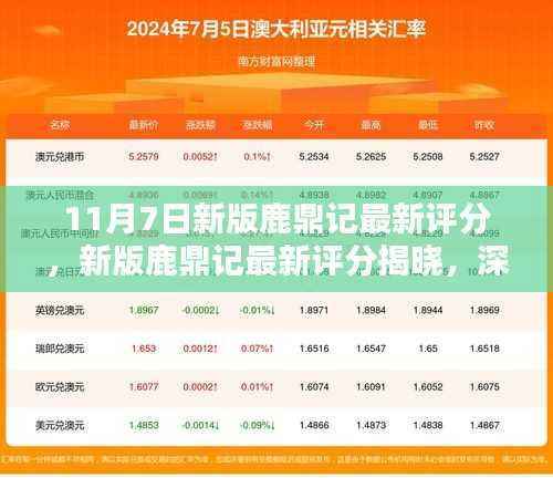 新版鹿鼎记最新评分揭晓,深度探索其独特魅力