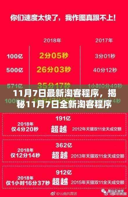 揭秘全新淘客程序,引领淘客新纪元,开启财富大门!