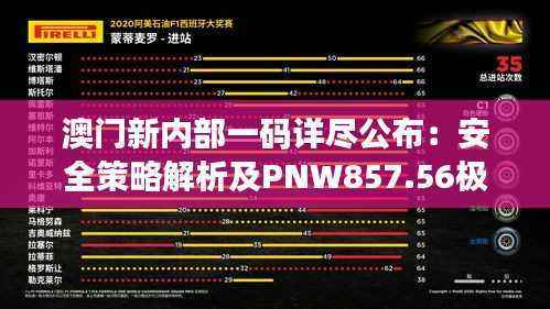 澳门新内部一码详尽公布：安全策略解析及PNW857.56极致版揭秘