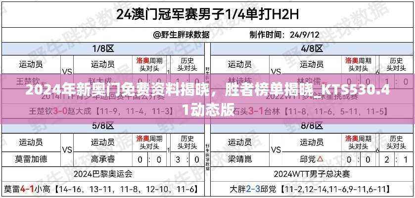 2024年新奥门免费资料揭晓,胜者榜单揭晓_KTS530.41动态版