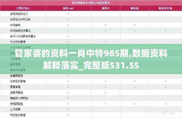 管家婆的资料一肖中特985期,数据资料解释落实_完整版531.55