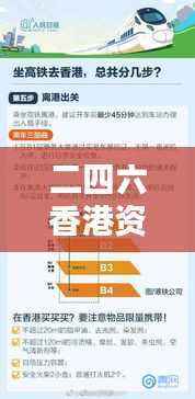二四六香港资料精准千附三险,安全策略解析及CMS595.65七天版揭秘