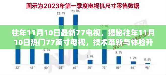 揭秘往年11月10日热门77英寸电视,技术革新与体验升级概览