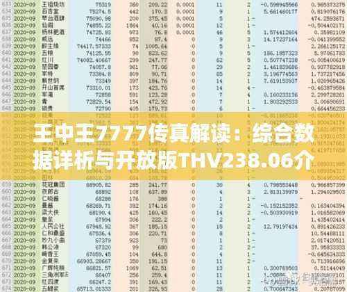 王中王7777传真解读:综合数据详析与开放版THV238.06介绍