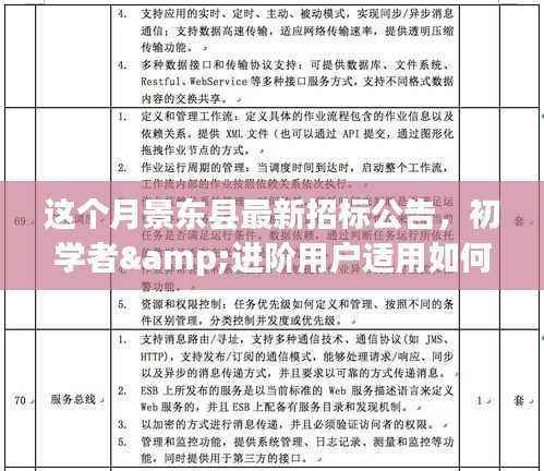 月景东县最新招标公告详解,初学者与进阶用户获取指南及理解步骤教程