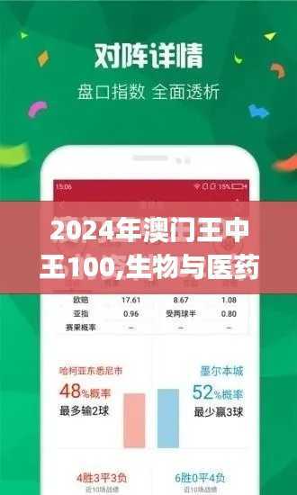 2024年澳门王中王100,生物与医药_LIP189.92九天仙尊