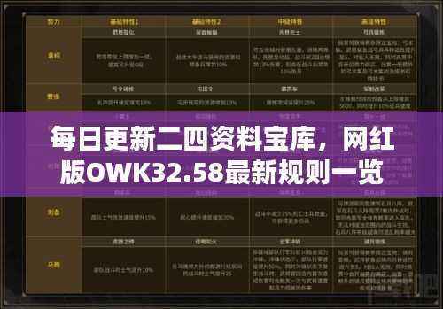 每日更新二四资料宝库,网红版OWK32.58最新规则一览
