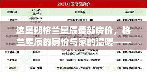 格兰星辰最新房价揭秘,家的温暖与友情相伴的日常故事