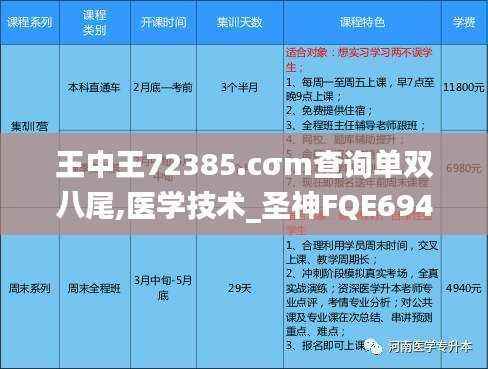 王中王72385.cσm查询单双八尾,医学技术_圣神FQE694.35