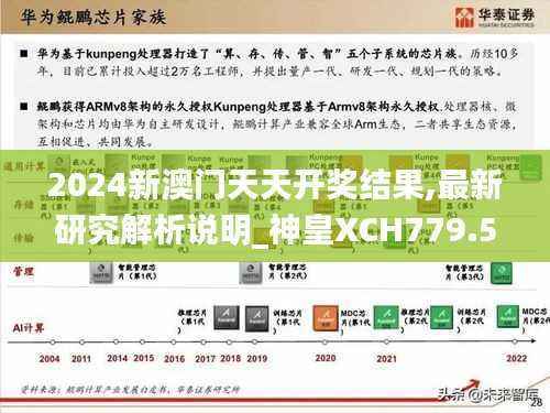 2024新澳门天天开奖结果,最新研究解析说明_神皇XCH779.57