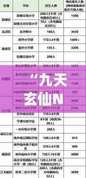 “九天玄仙NUS270.83:主成分分析法揭秘一码一肖精准预测之用户口碑”