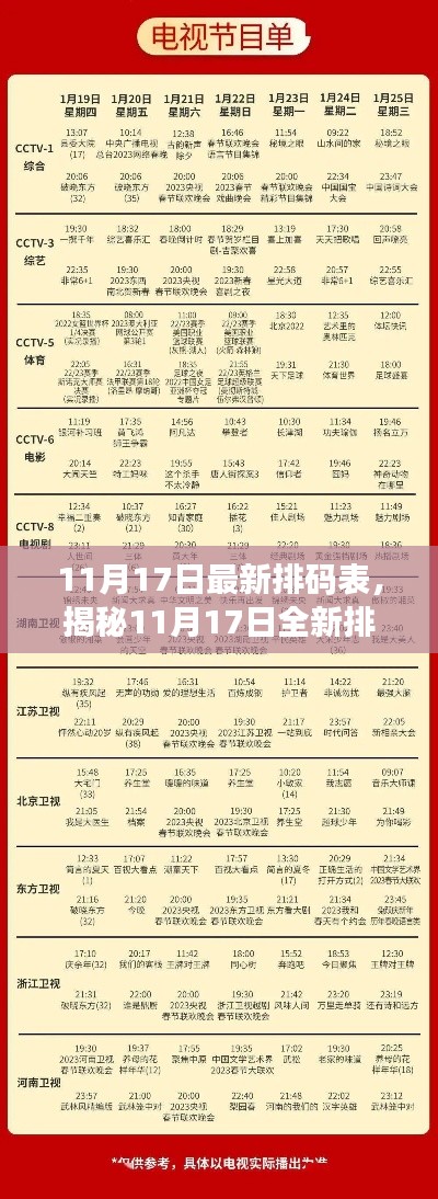揭秘科技巅峰,全新排码表引领未来生活新纪元(11月17日最新)