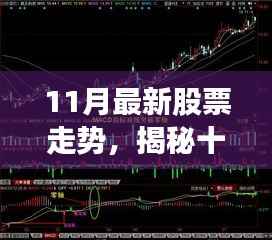 揭秘十一月股票走势,智能分析系统引领科技金融新时代!