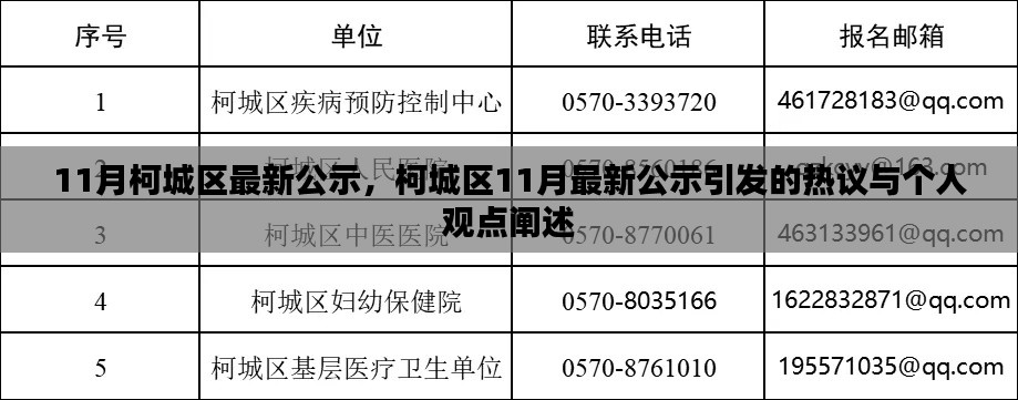 柯城区最新公示引发热议,个人观点和阐述