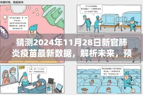 我的观点,解析未来——新冠疫苗最新数据预测与影响分析(2024年预测版)