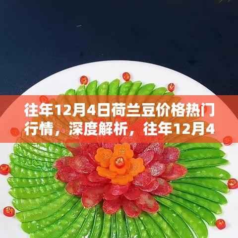 深度解析,往年12月4日荷兰豆价格行情回顾与趋势展望