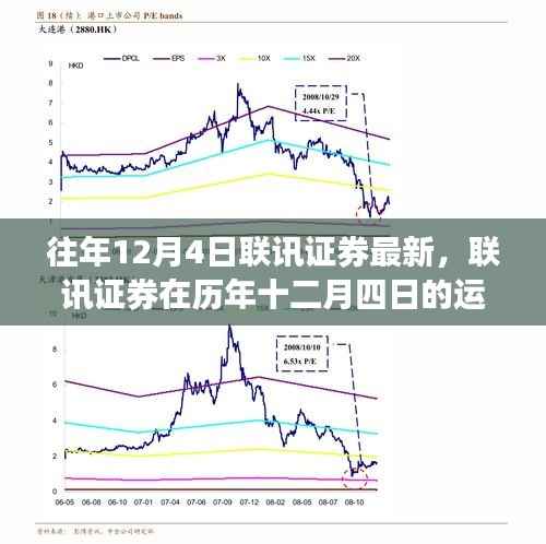 联讯证券历年12月4日深度洞察与观点碰撞分享报告