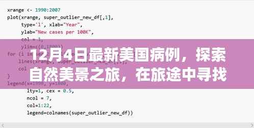 美国病例最新动态下的自然探索之旅,寻找内心平静与别样旅行启示