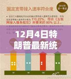 悠然自得 第7页