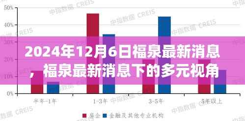 福泉最新消息下的多元视角探析，观点碰撞在福泉