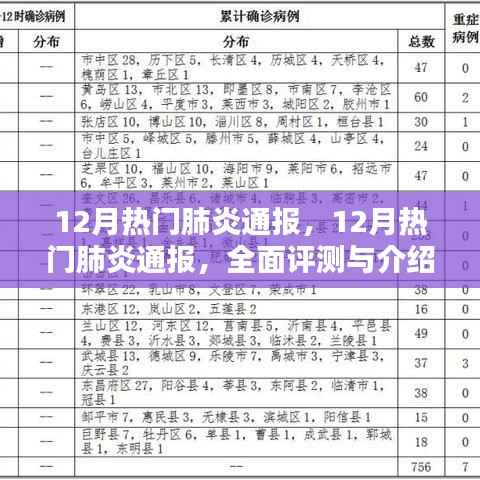 全面评测与介绍，12月热门肺炎疫情通报最新动态
