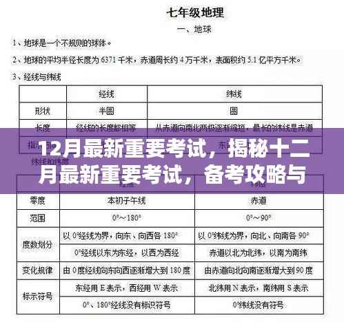 揭秘十二月最新重要考试,备考攻略与指南助你成功应对考试挑战