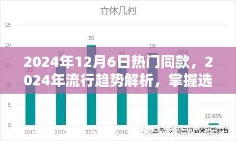 掌握选购热门同款必备步骤指南，解析2024年流行趋势