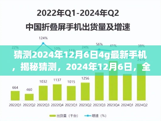 揭秘猜测,2024年全新升级4G手机引领时代潮流,预测未来科技趋势揭晓!
