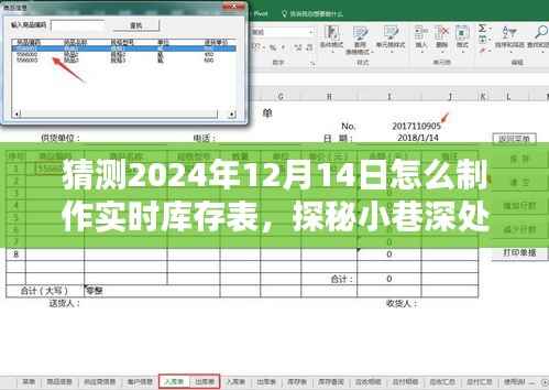 揭秘未来库存管理新纪元,如何制作实时库存表,探秘小巷独特小店的库存秘籍!