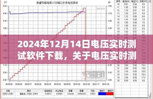 电压实时测试软件下载指南,详细介绍及下载步骤(2024年最新版)