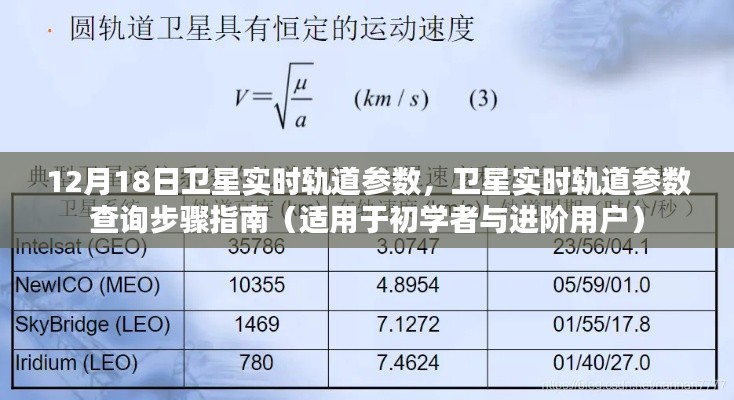 12月18日卫星实时轨道参数详解,查询步骤指南,适合初学者与进阶用户