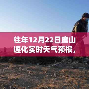 『唐山遵化天气预报下的巷弄风情,与天气的奇妙邂逅』