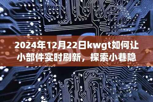 探索KWGT小部件实时刷新秘籍,遇见小巷隐秘宝藏的特色小店指南