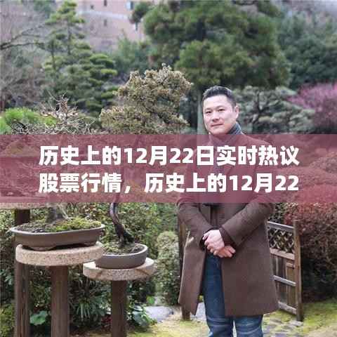 历史上的12月22日股市风云与实时热议股票行情回顾