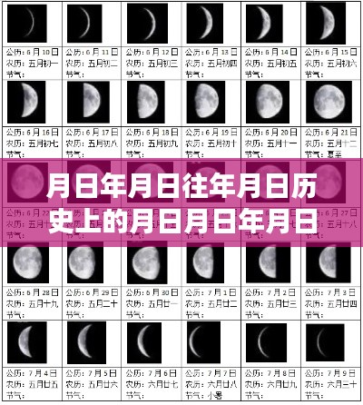 历史上的月相演变与实时行为检测全面指南,从猜测到实时检测的行为分析