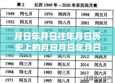 揭秘时间数据变迁,历史与现实交汇中的月日月年现象深度解析与实时数据变化揭秘