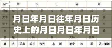 月日月年历史时刻与二维码支付演变，实时到账预测及历史时刻回顾