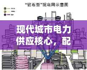 现代城市电力供应核心,配电网专题解析