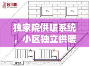 独家院供暖系统,小区独立供暖设备