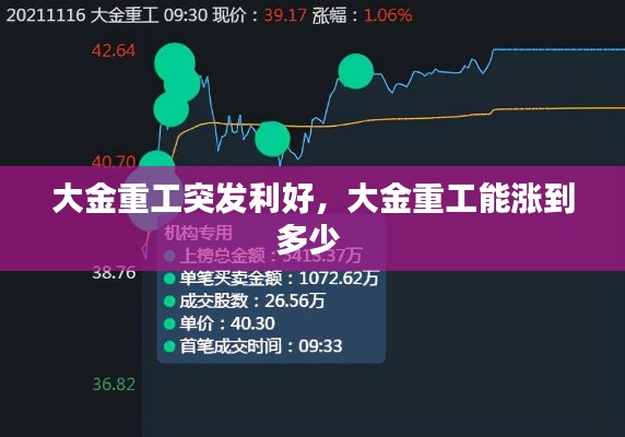 大金重工突发利好,大金重工能涨到多少