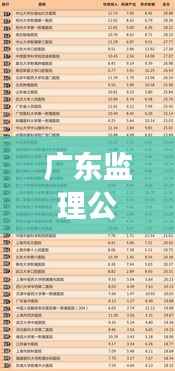 豪门贵胄 第3页