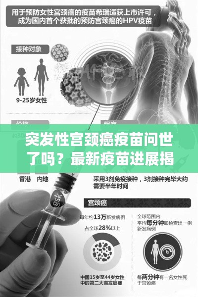 突发性宫颈癌疫苗问世了吗?最新疫苗进展揭秘!