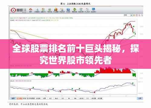 全球股票排名前十巨头揭秘,探究世界股市领先者