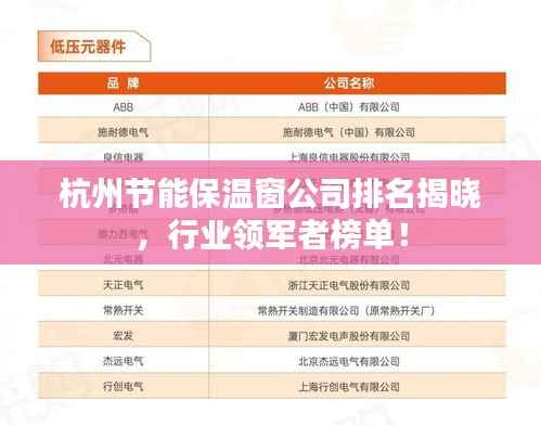 杭州节能保温窗公司排名揭晓,行业领军者榜单!