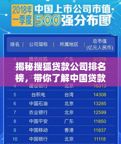 揭秘搜狐贷款公司排名榜,带你了解中国贷款行业的佼佼者