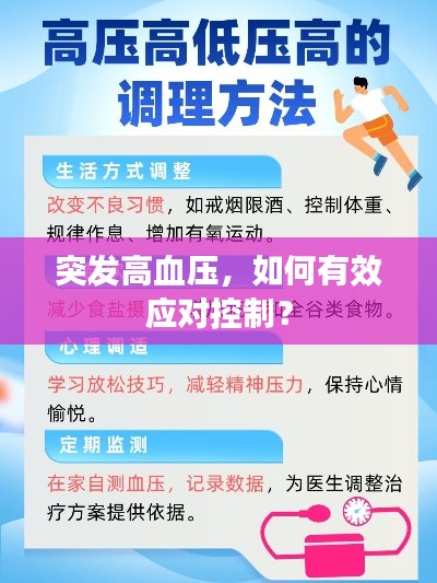 突发高血压,如何有效应对控制?