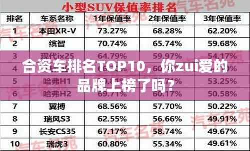 合资车排名TOP10,你zui爱的品牌上榜了吗?