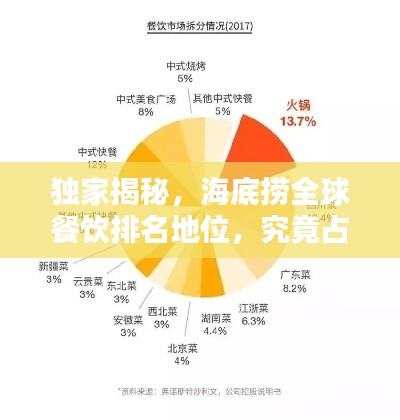 坐井观天 第2页