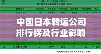 中国日本转运公司排行榜及行业影响力解析