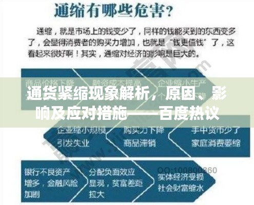 通货紧缩现象解析，原因、影响及应对措施——百度热议
